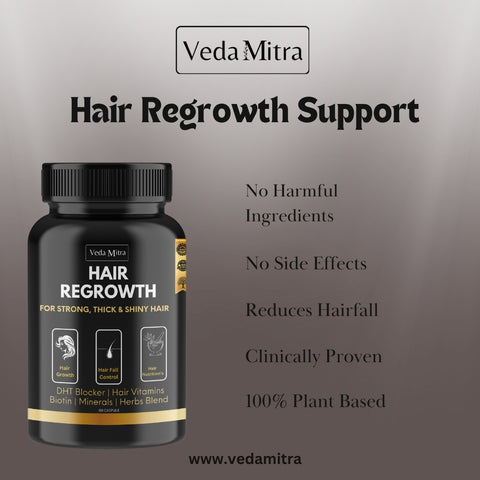 Hair Regrowth Capsules
